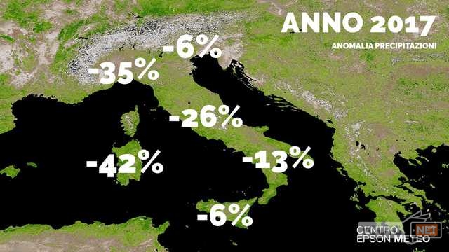 Meteo Epson Siccita