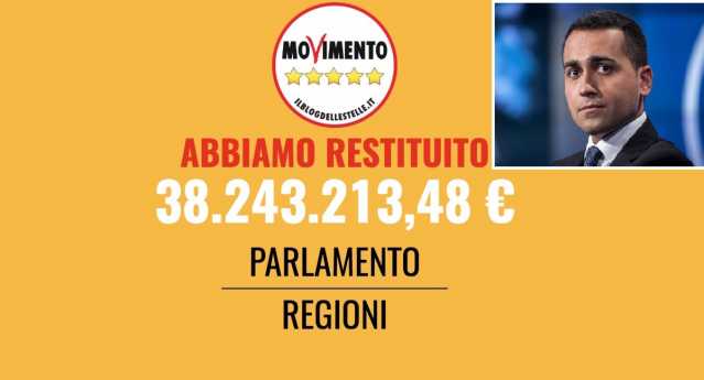 Tirendiconto Luigi Di Maio