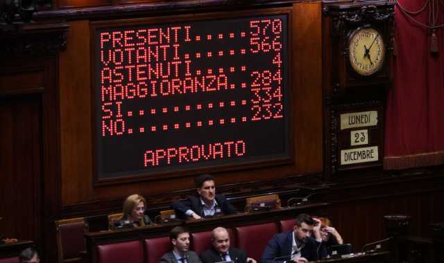 Manovra Approvata Imagoeconomica