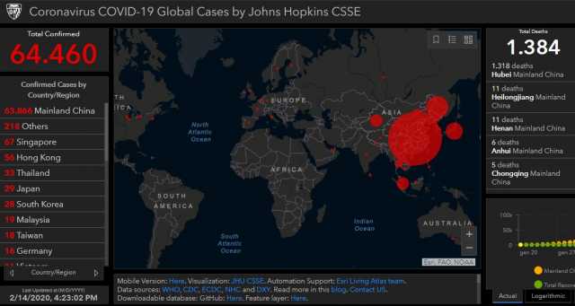 Coronavirus Mappa
