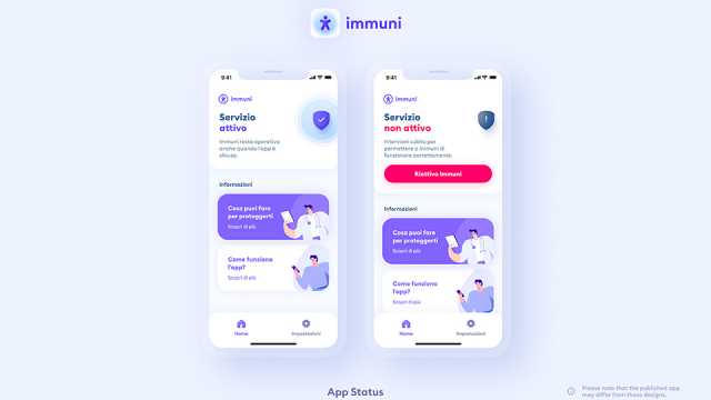 IMMUNI App
