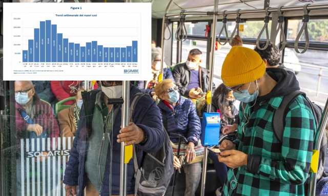 Imagoeconomica 1489646