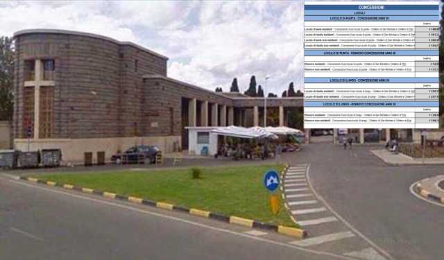 Cimitero San Michele