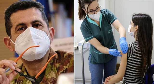 Figliuolo Vaccini Tutte Eta