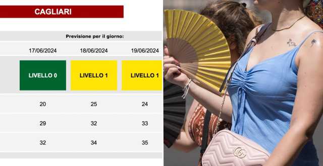 Allerta Cagliari