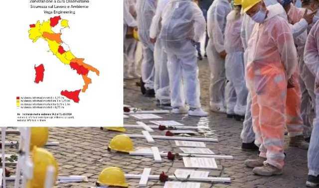 Morti Sul Lavoro Gennaio 2025