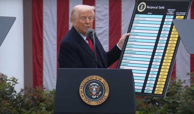 Trump Mostra Tariffe Dazi