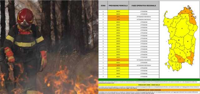 Rischio Incendi In Sardegna Allerta 