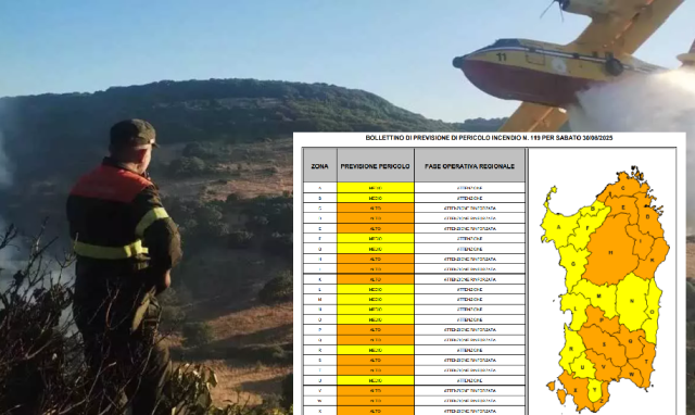 Alleta Protezione Civ