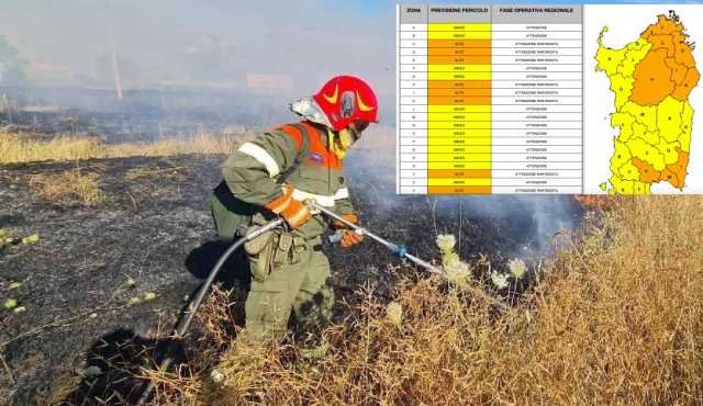 Incendi Allerta Arancione 