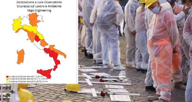 Morti Sul Lavoro 2025