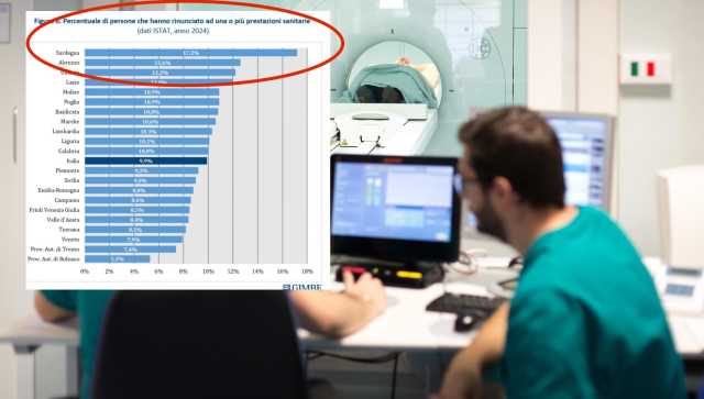 Sanita In Sardegna Prestazioni Sanitarie