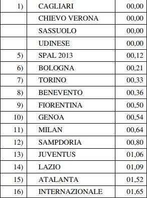 5b3247f6e0b3b Immagine