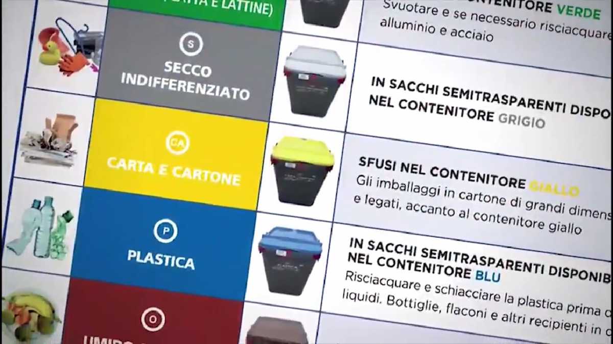 porta-a-porta-tutorial