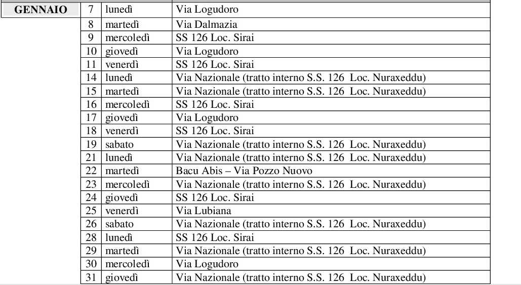 Autovelox Carbonia Autovelox-Carbonia