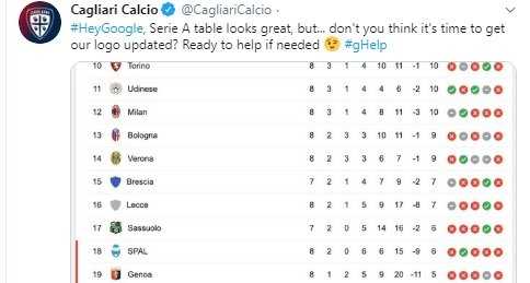 Cagliari-calcio-google