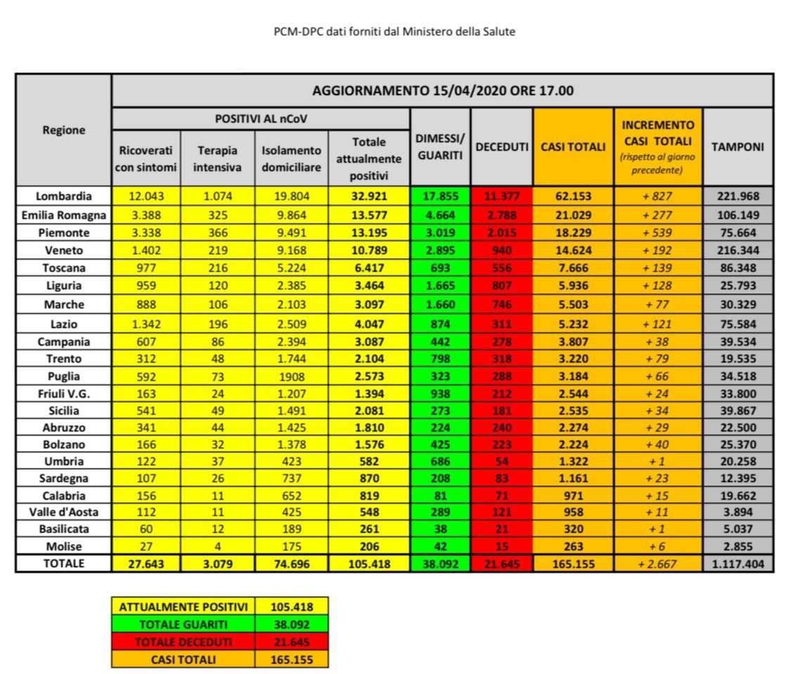 Sardegna 150420 Sardegna-150420
