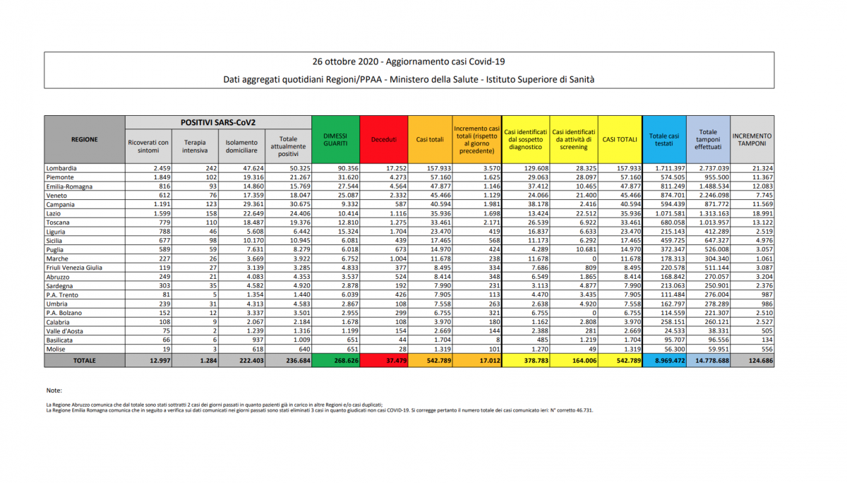 Schermata-2020-10-26-alle-170451