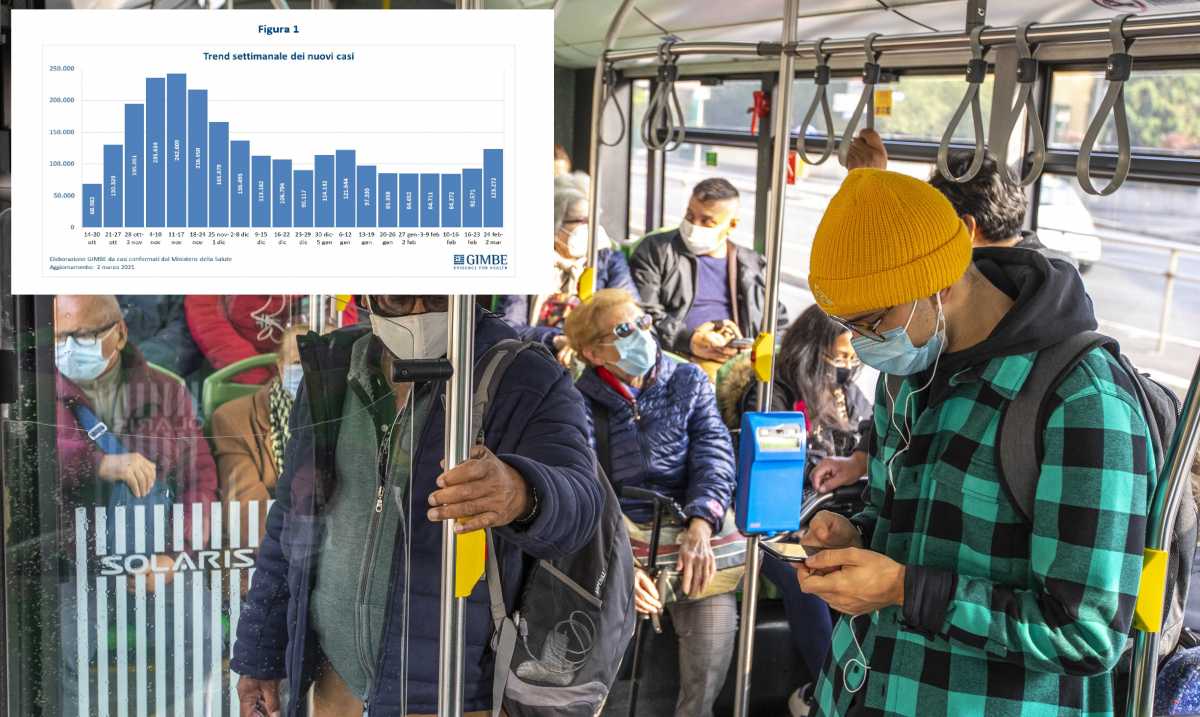 Imagoeconomica1489646