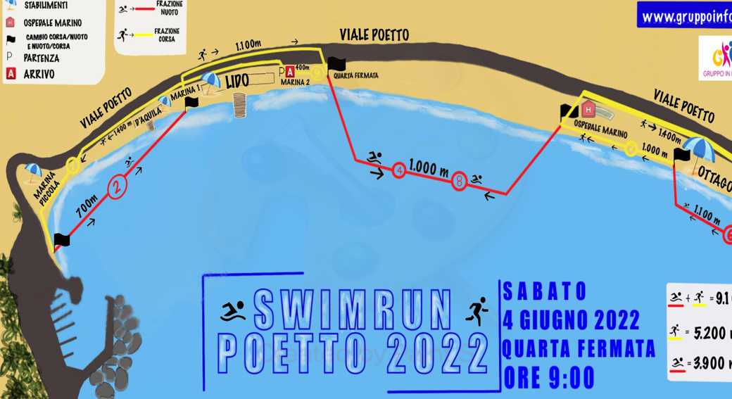 Swimrun-Poetto-22