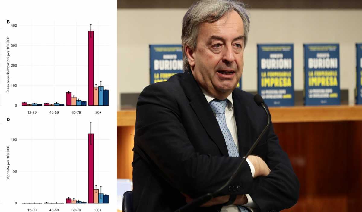 Burioni