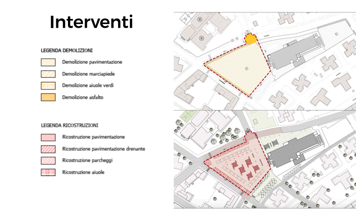 una-parte-del-progetto