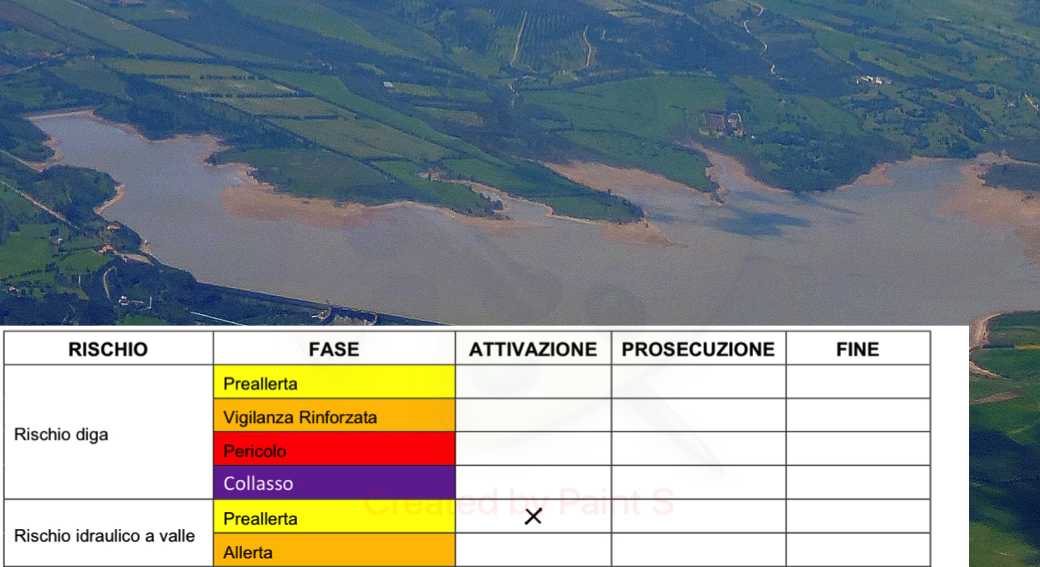 DIGA-A-RISCHIO