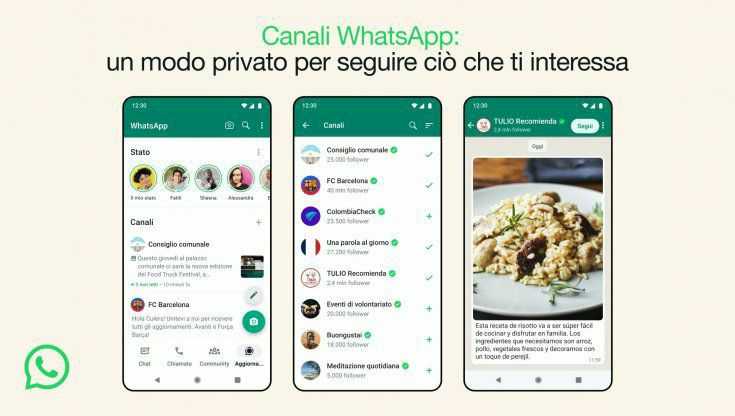 canali-whats