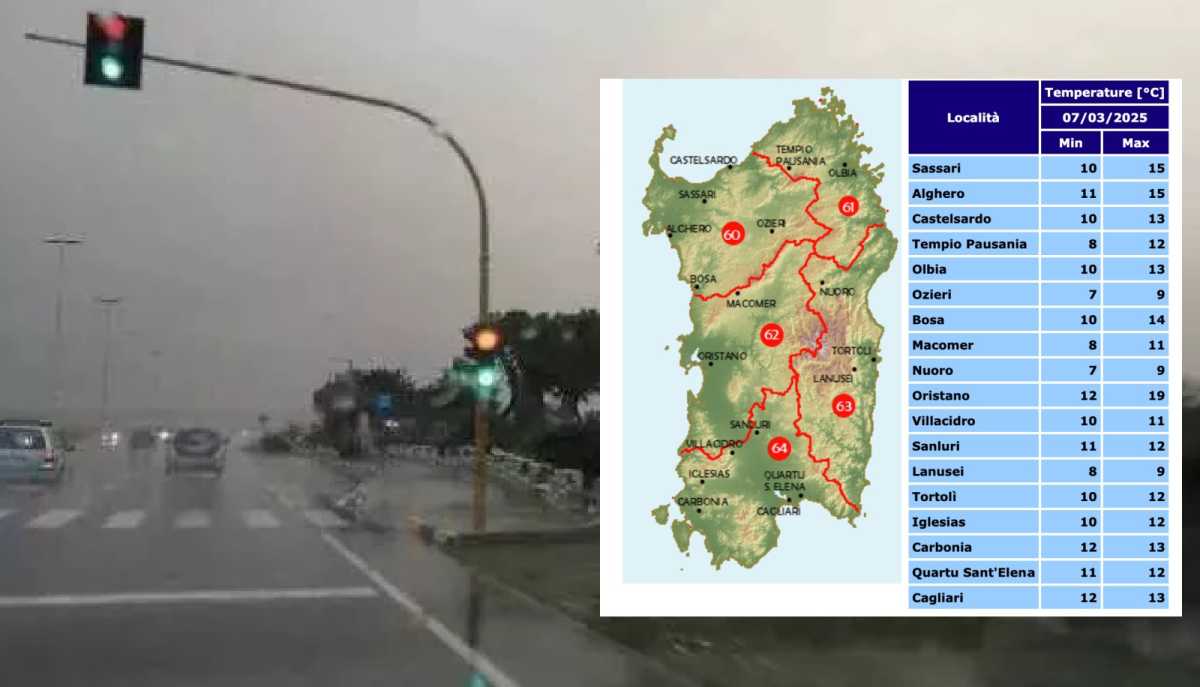 pioggia-cagliari-sardegna-