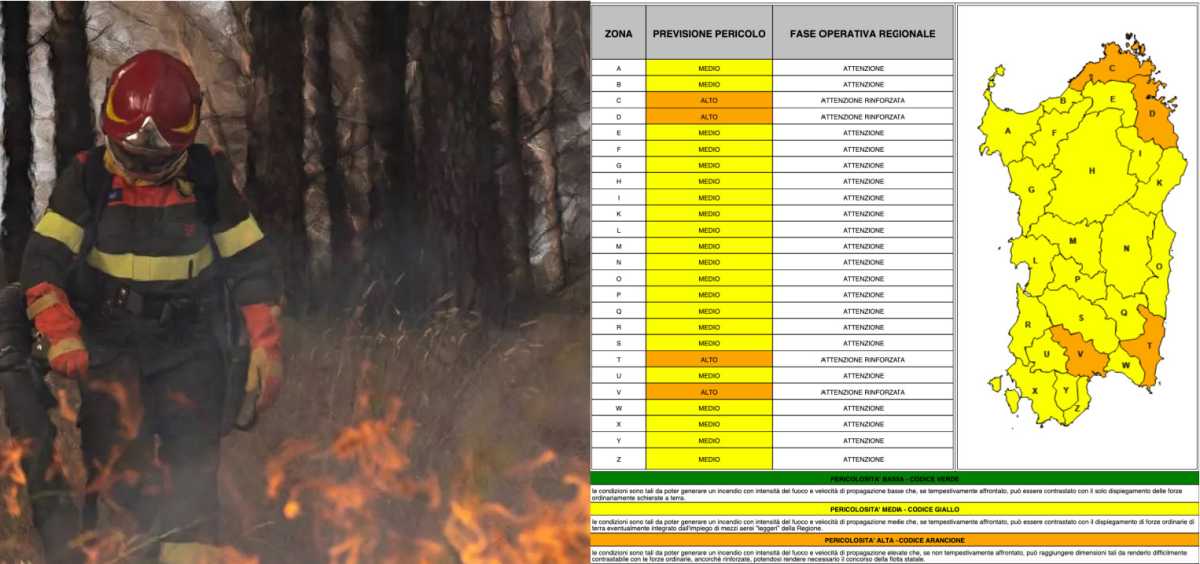 rischio-incendi-in-Sardegna-allerta-